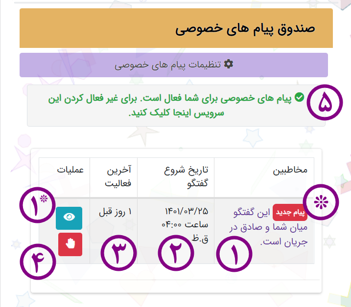 مشاهده پیام های خصوصی